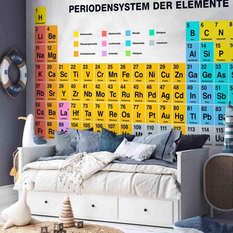 Wall Mural Periodensystem der Elemente 89469 additionalImage 4