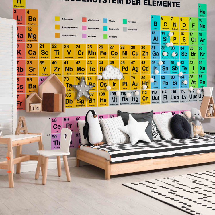 Wall Mural Periodensystem der Elemente 89469 additionalImage 5