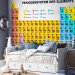 Wall Mural Periodensystem der Elemente 89469 additionalThumb 4